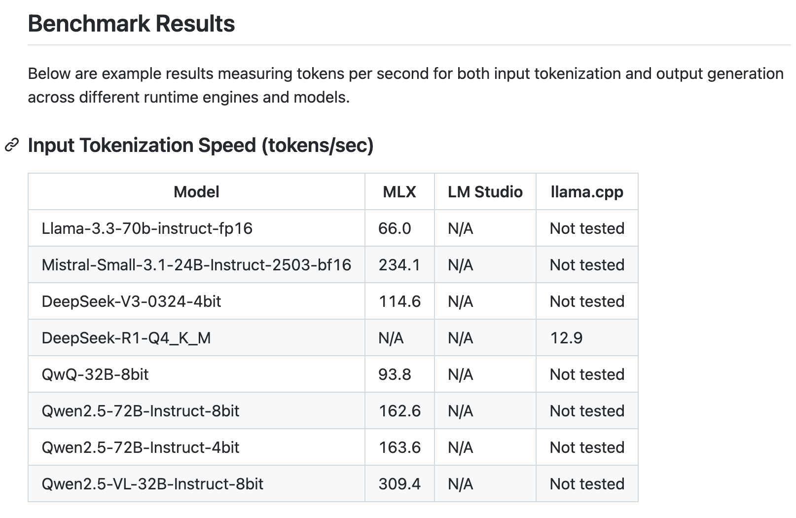 找到的信息源文章