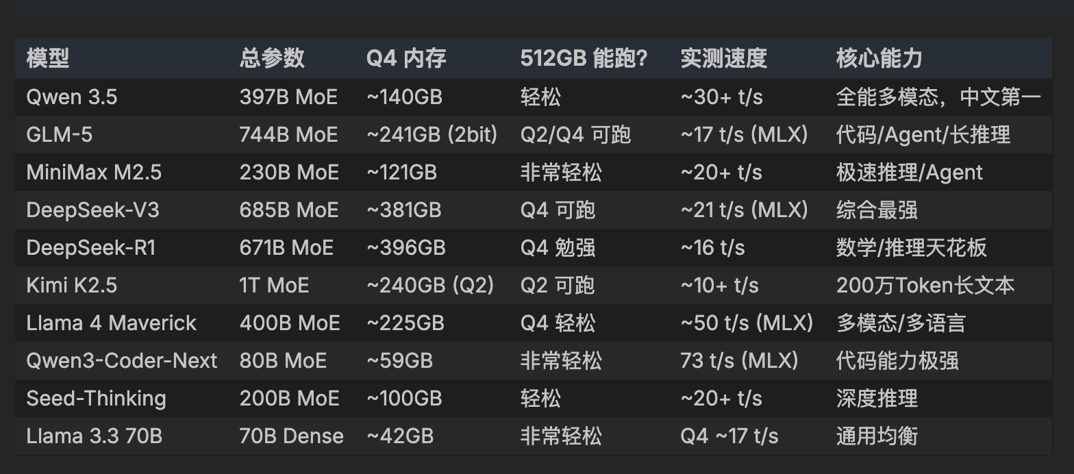 按反向路径搜索后的结果
